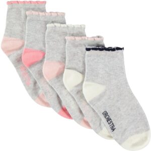 Media  Orchestra AFIMOE-GRC - Femenina (5 pares)