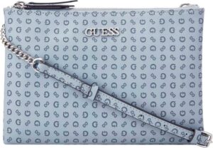 Bolsa Guess JJ942976 Femenina - Demin